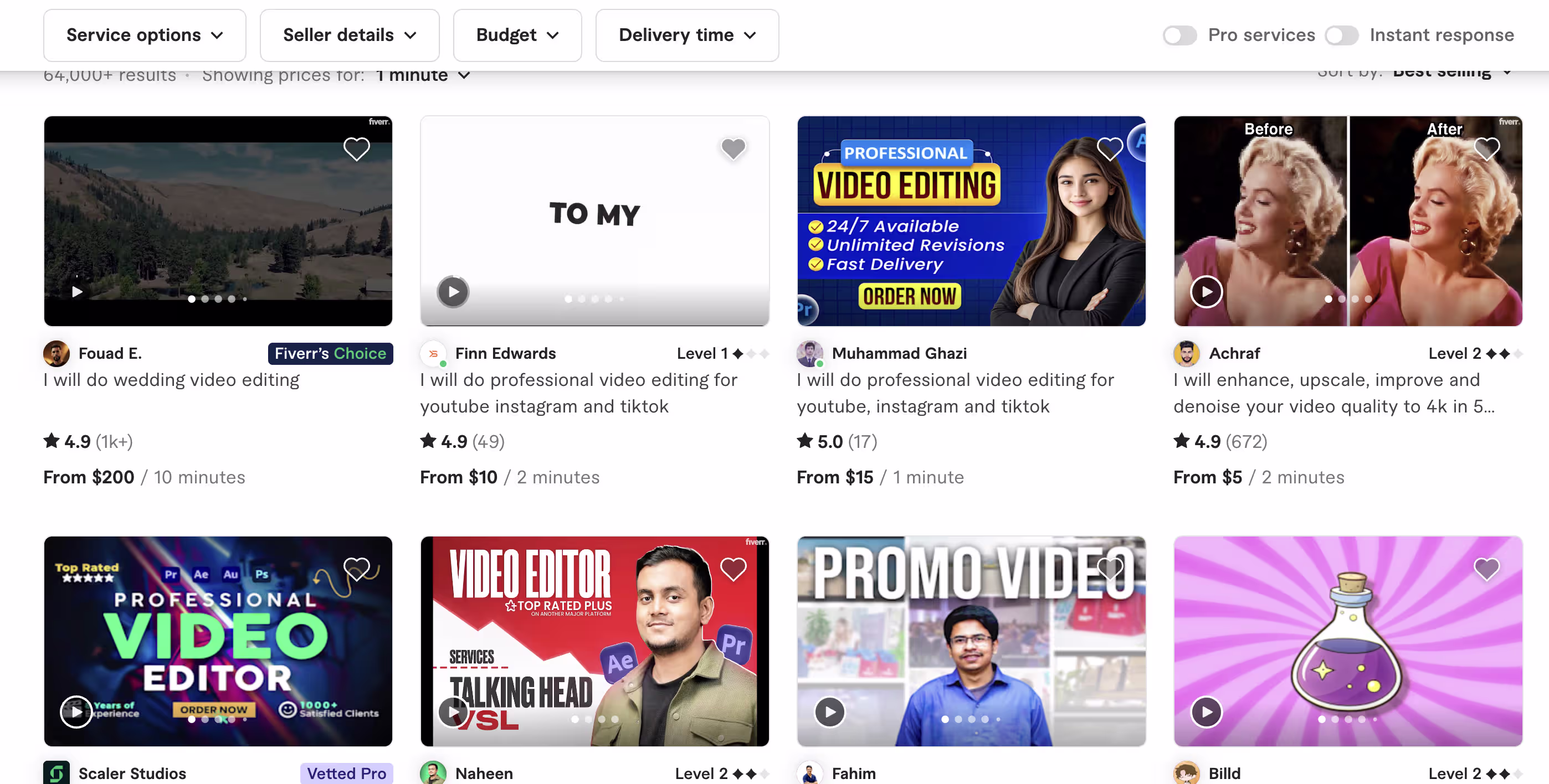 Fiverr Hustle 101 — Making Money Online in Uganda